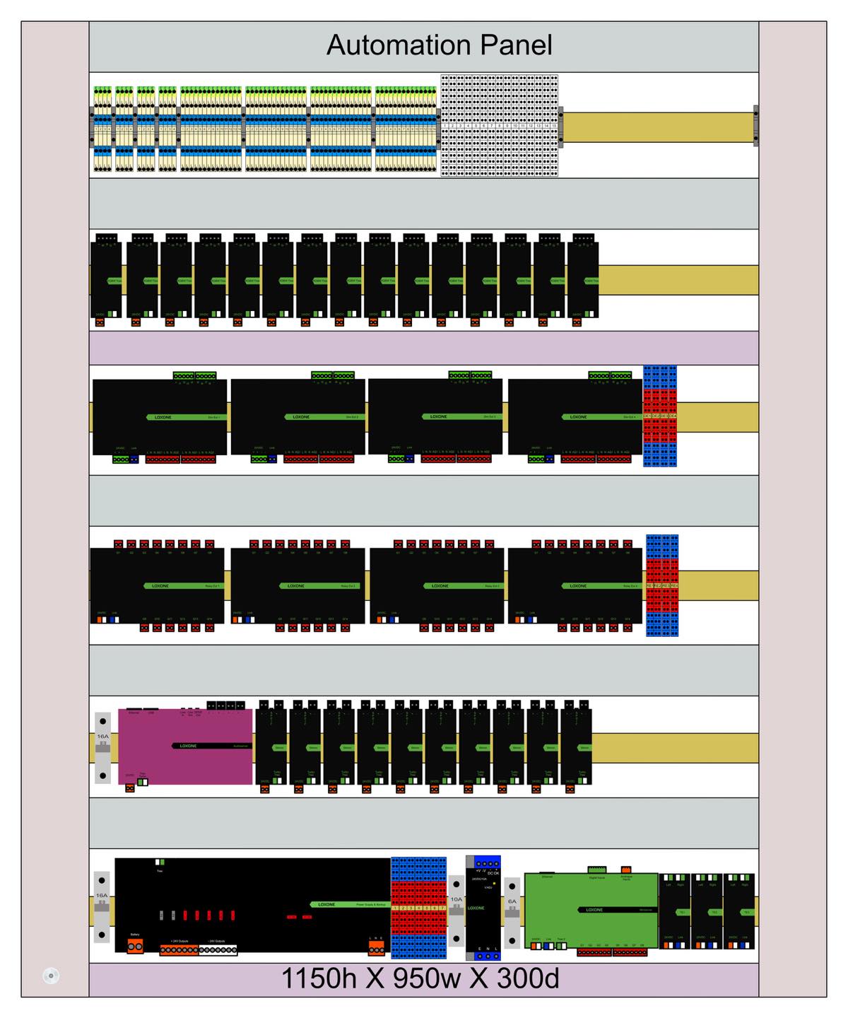 Project Design & Planning